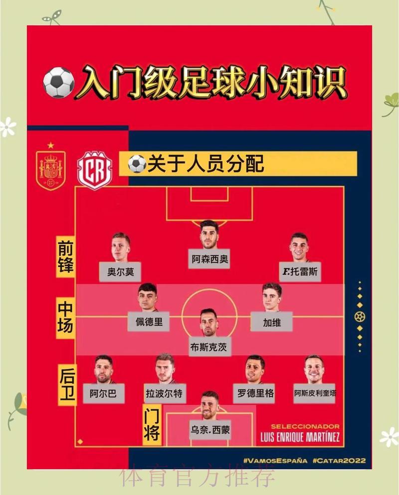 世界杯滚球：把握关键时刻的制胜投注策略